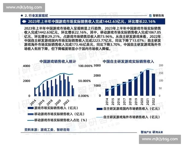 围绕榜单更新全面解读最新排名变化趋势与行业走向深度分析背后原因