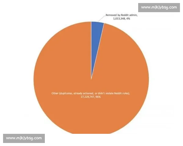 提升企业透明度与信任的信息披露策略研究与实践探索