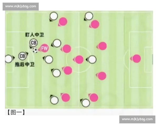 以切入后排战术为核心分析探讨足球比赛中的进攻与防守策略